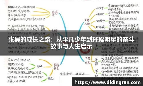 张昊的成长之路：从平凡少年到璀璨明星的奋斗故事与人生启示